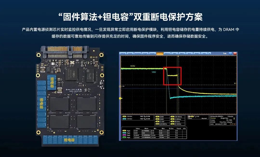 一码中持